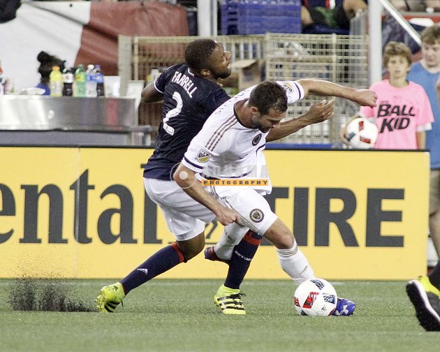 REVOLUTION vs UNION