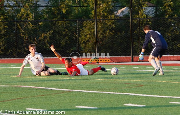 BOSTON CITY FC vs GPS OMENS